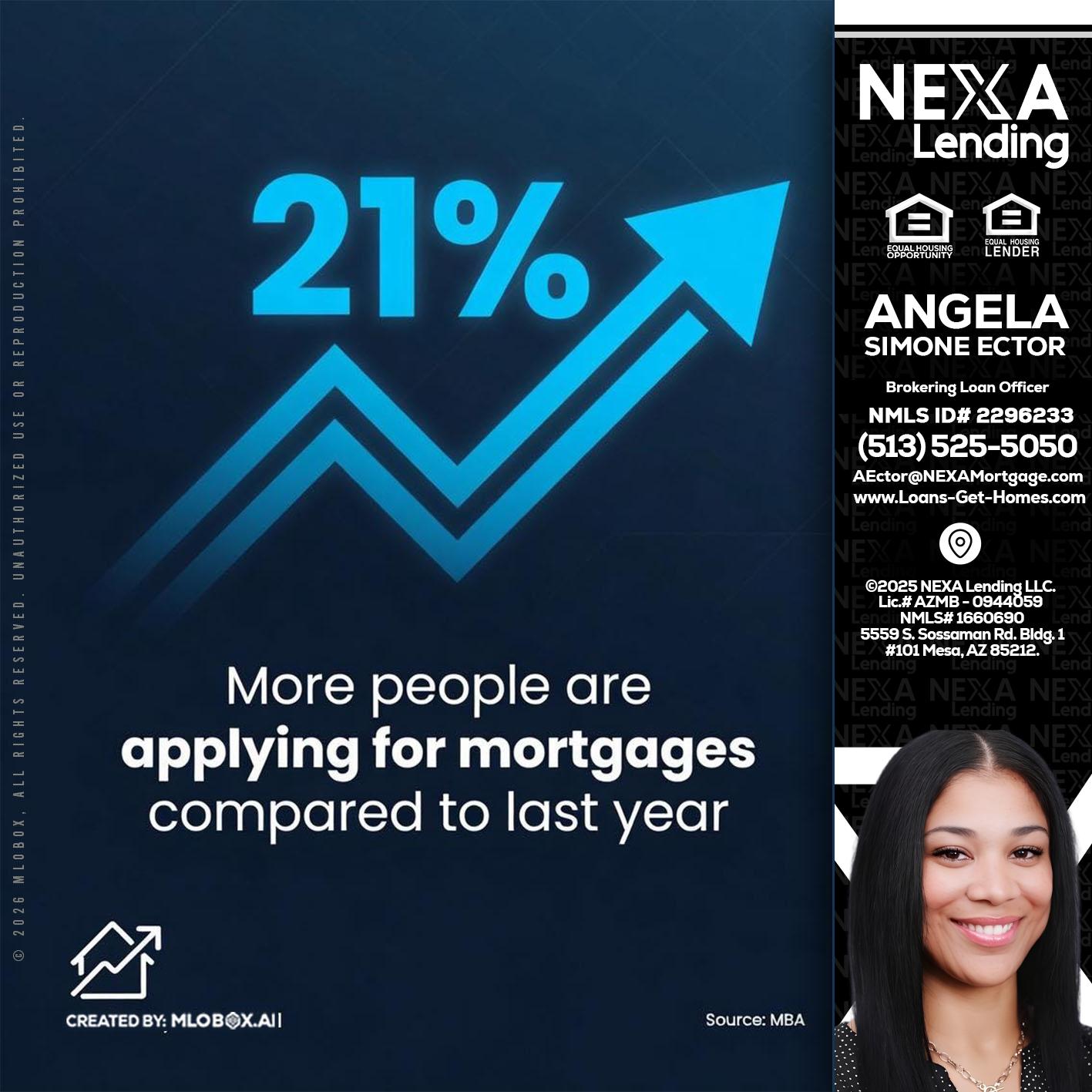 21% - Angela Simone Ector -Brokering Loan Officer
