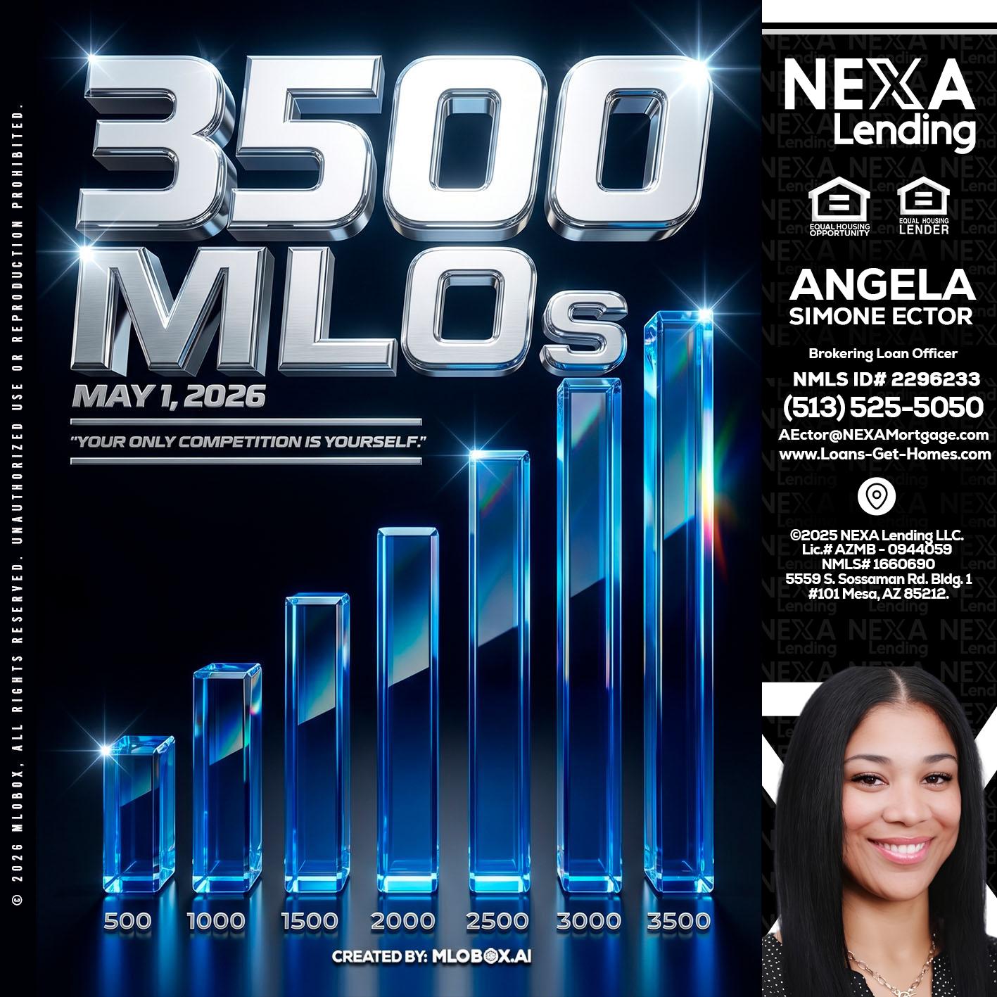 3500 MLOs - Angela Simone Ector -Brokering Loan Officer