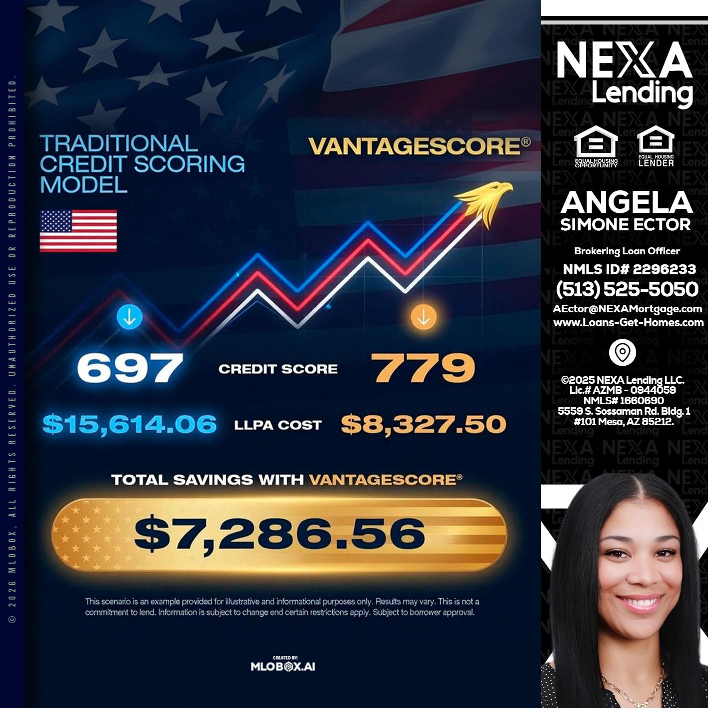 7,286.56 - Angela Simone Ector -Brokering Loan Officer