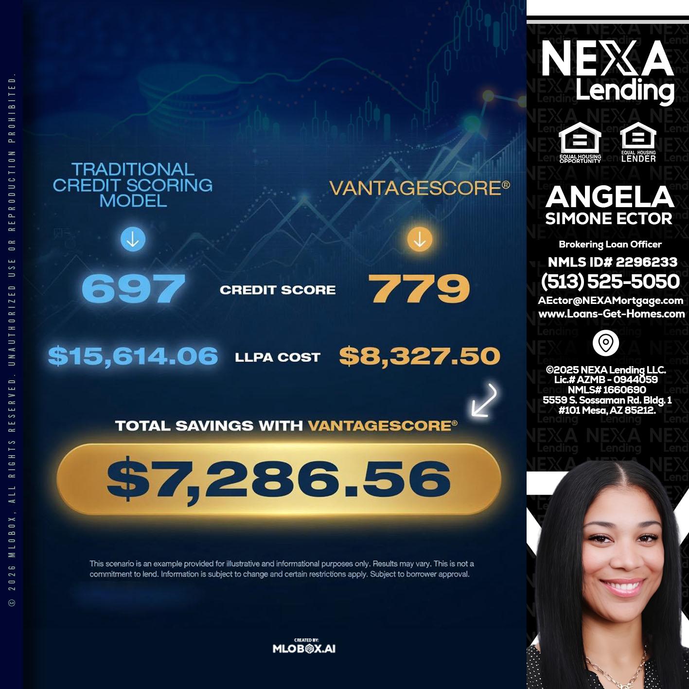 $7,286.56 - Angela Simone Ector -Brokering Loan Officer