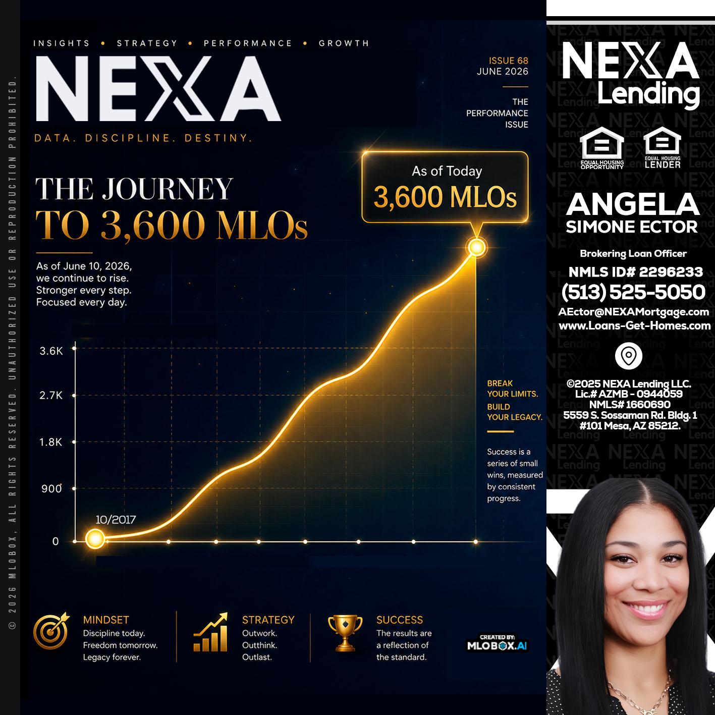 NEXA 3.6K - Angela Simone Ector -Brokering Loan Officer