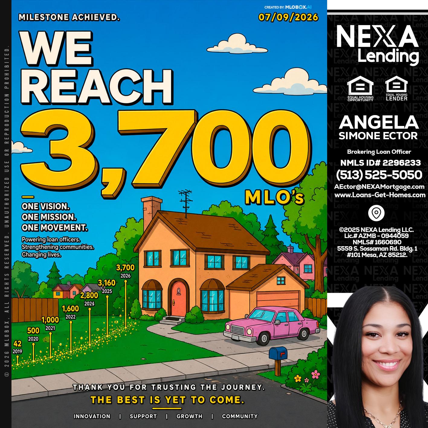 3,700 MLO's - Angela Simone Ector -Brokering Loan Officer