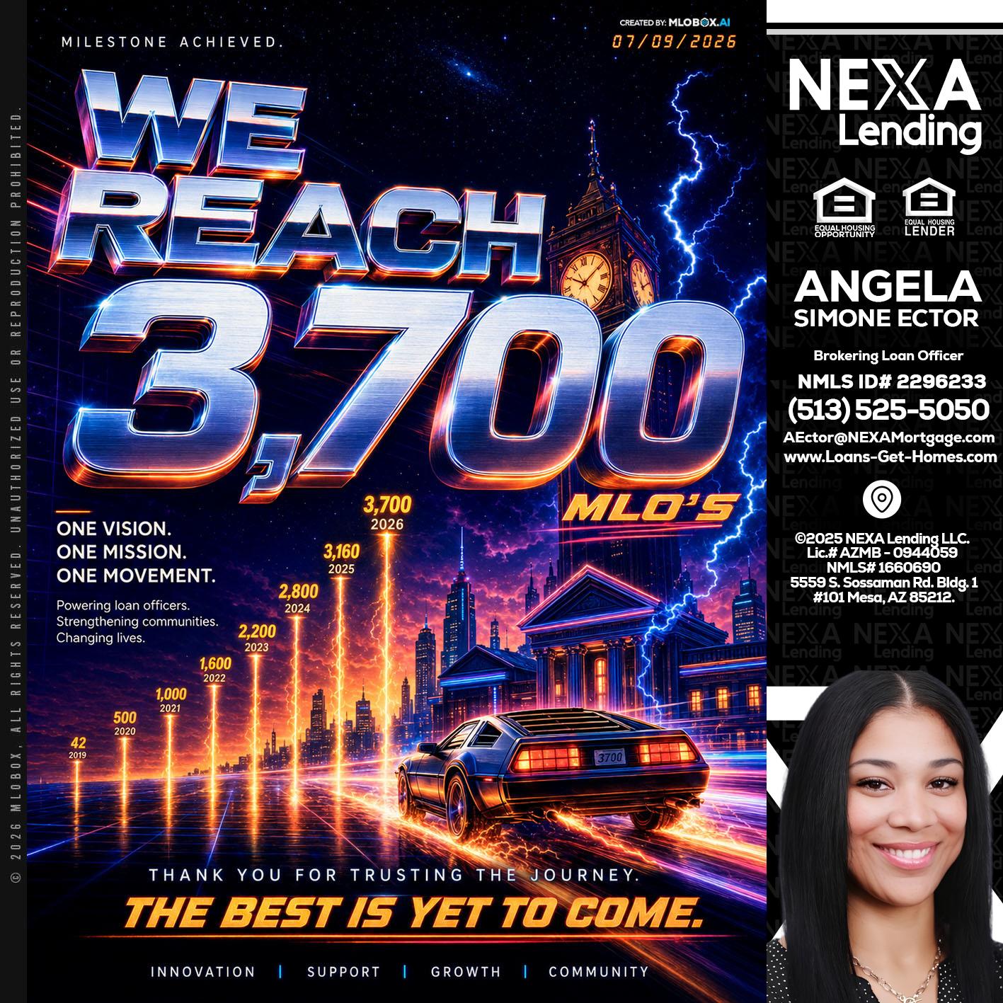 3700 MLOs - Angela Simone Ector -Brokering Loan Officer